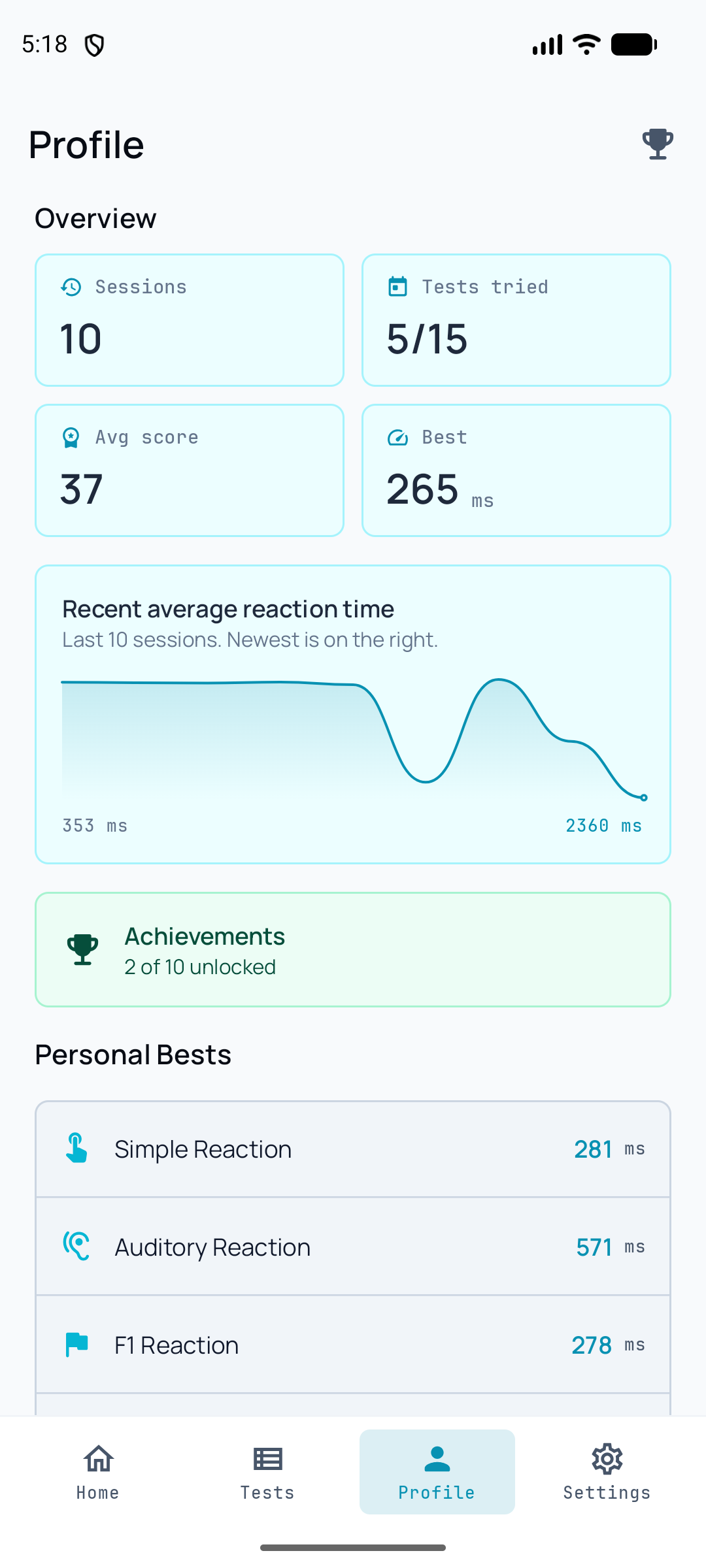 Profile with personal bests on this device