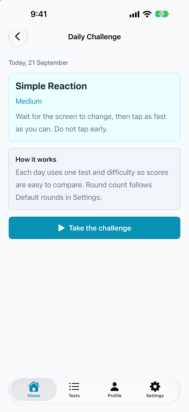 Daily challenge with one test and difficulty